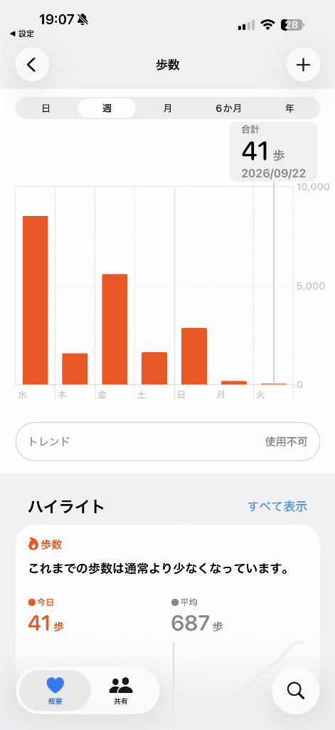河合ここな